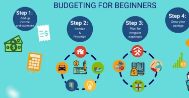 budget tips for beginners