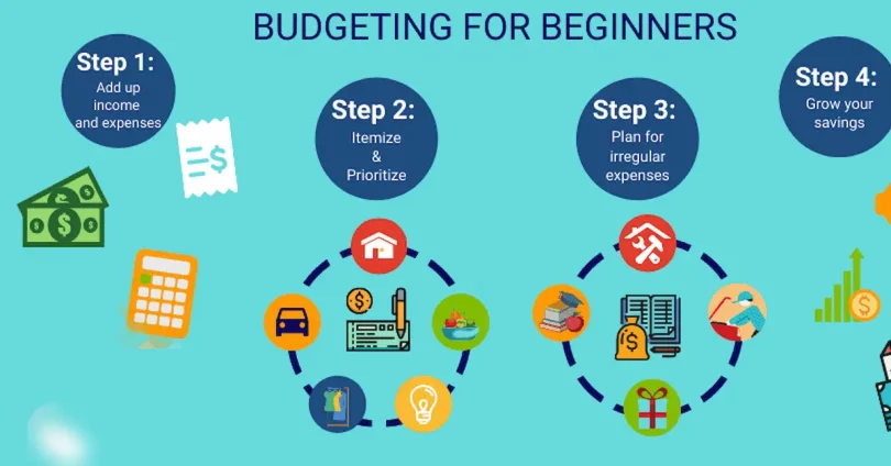 budget tips for beginners