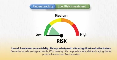 low risk investment ideas